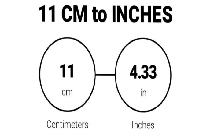 How Much are 11 Centimeters in Inches_