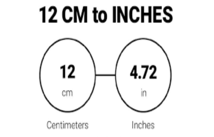 How to Convert 12 Centimeters to Inches