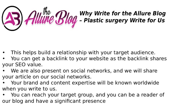 Why to Write for The Allure Blog WFU 