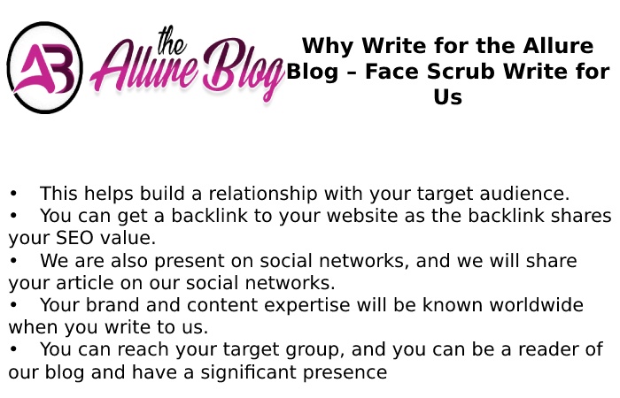 Why to Write for The Allure Blog WFU 