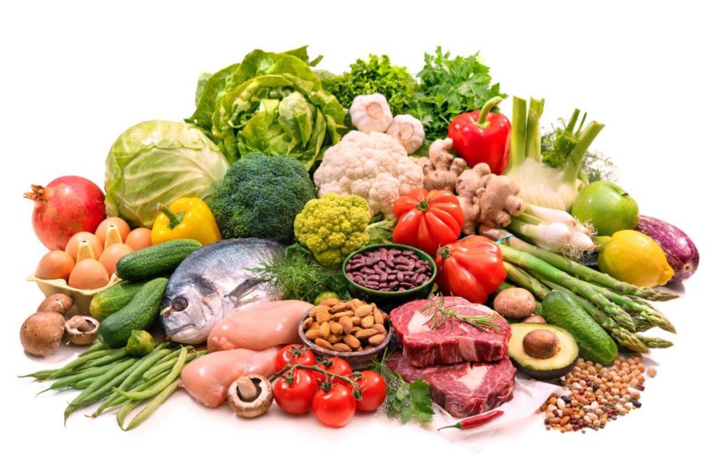Ketogenic Diet write for us