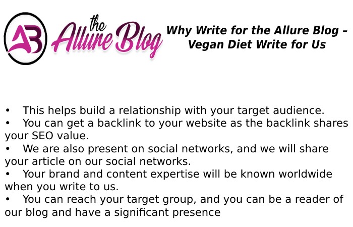 Why to Write for The Allure Blog WFU