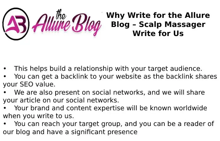 Why Write for the Allure Blog